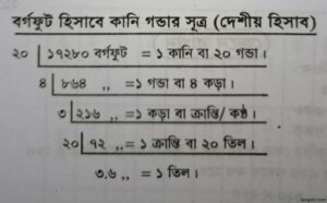 বর্গফুট হিসাবে কানি গন্ডার সূত্র (দেশীয় হিসাব)