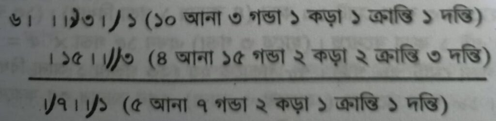 আনা, গণ্ডা, কড়া, ক্রান্তি/কাগ একসাথে লিখার নিয়ম
